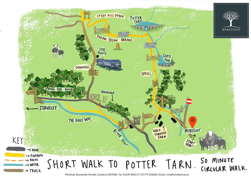 Short Walk to Potter Tarn