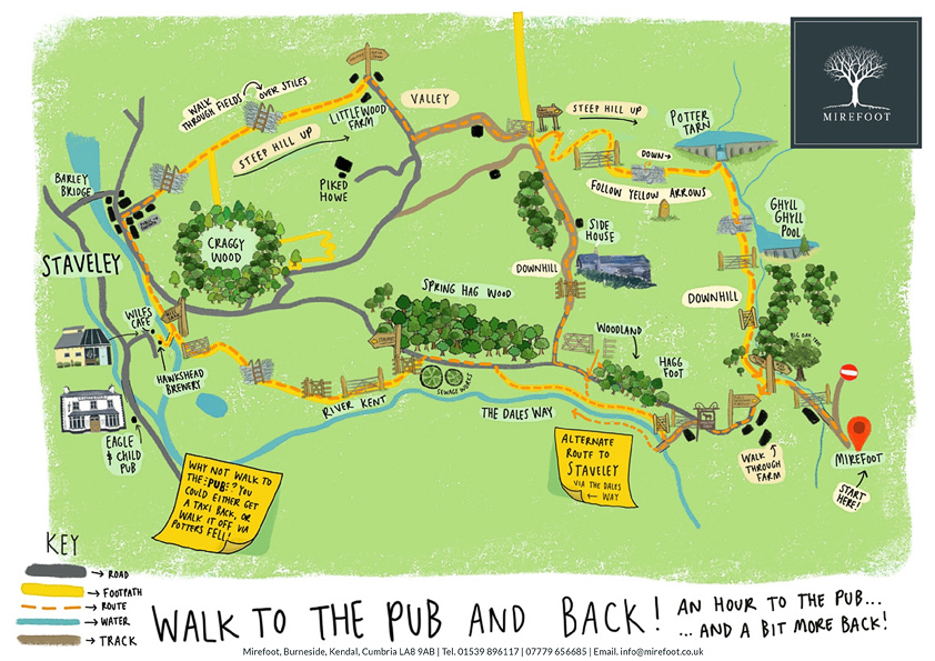 walk to the local pub